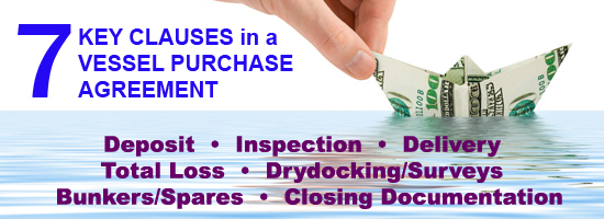Vessel Purchase Agreements